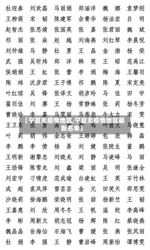 【宁夏无疫情地区,宁夏无疫情地区最新名单】