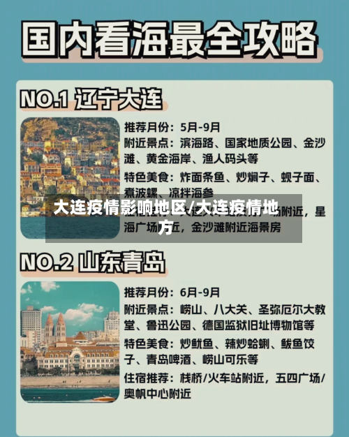 大连疫情影响地区/大连疫情地方-第2张图片