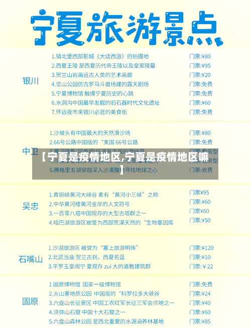 【宁夏是疫情地区,宁夏是疫情地区嘛】-第2张图片