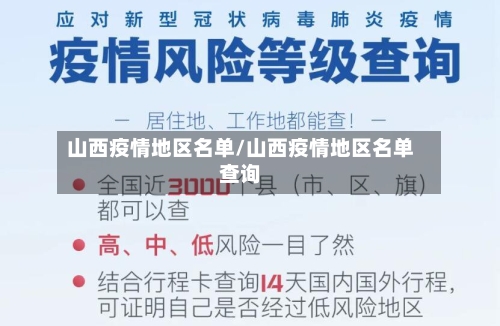 山西疫情地区名单/山西疫情地区名单查询