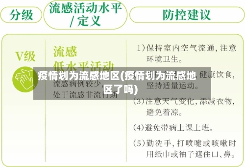 疫情划为流感地区(疫情划为流感地区了吗)