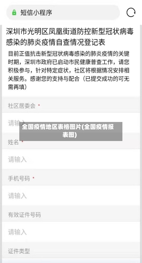 全国疫情地区表格图片(全国疫情报表图)