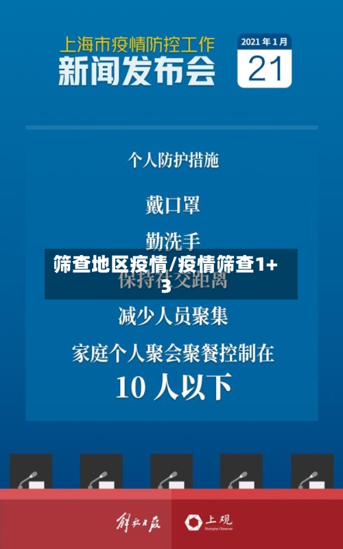 筛查地区疫情/疫情筛查1+3