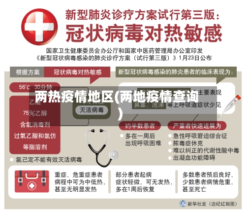两热疫情地区(两地疫情查询)-第2张图片