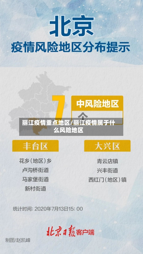 丽江疫情重点地区/丽江疫情属于什么风险地区