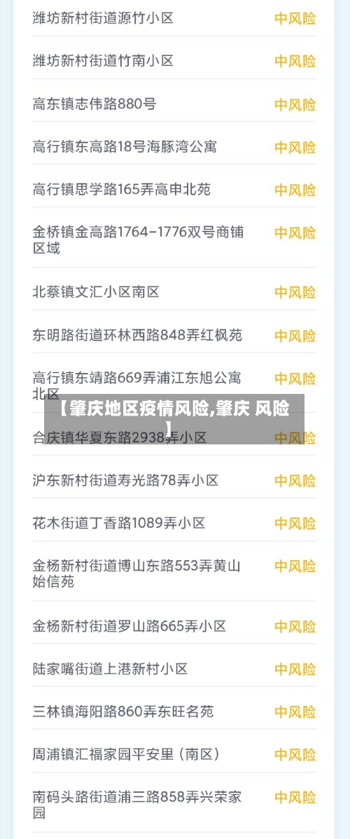 【肇庆地区疫情风险,肇庆 风险】-第2张图片