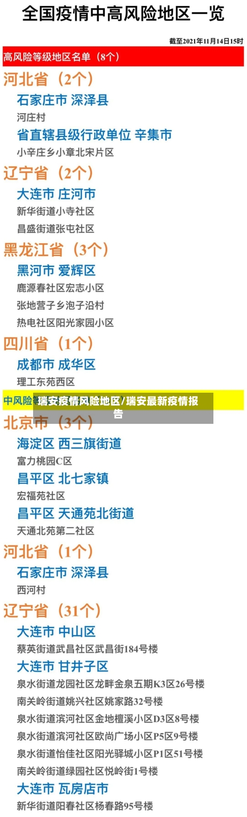 瑞安疫情风险地区/瑞安最新疫情报告