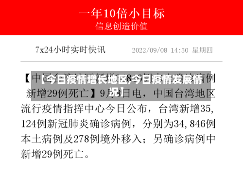 【今日疫情增长地区,今日疫情发展情况】