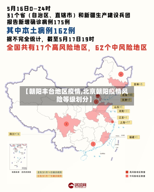 【朝阳丰台地区疫情,北京朝阳疫情风险等级划分】-第3张图片