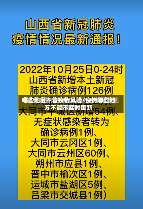 哪些地区不管疫情风险/疫情哪些地方不能不实时更新-第2张图片