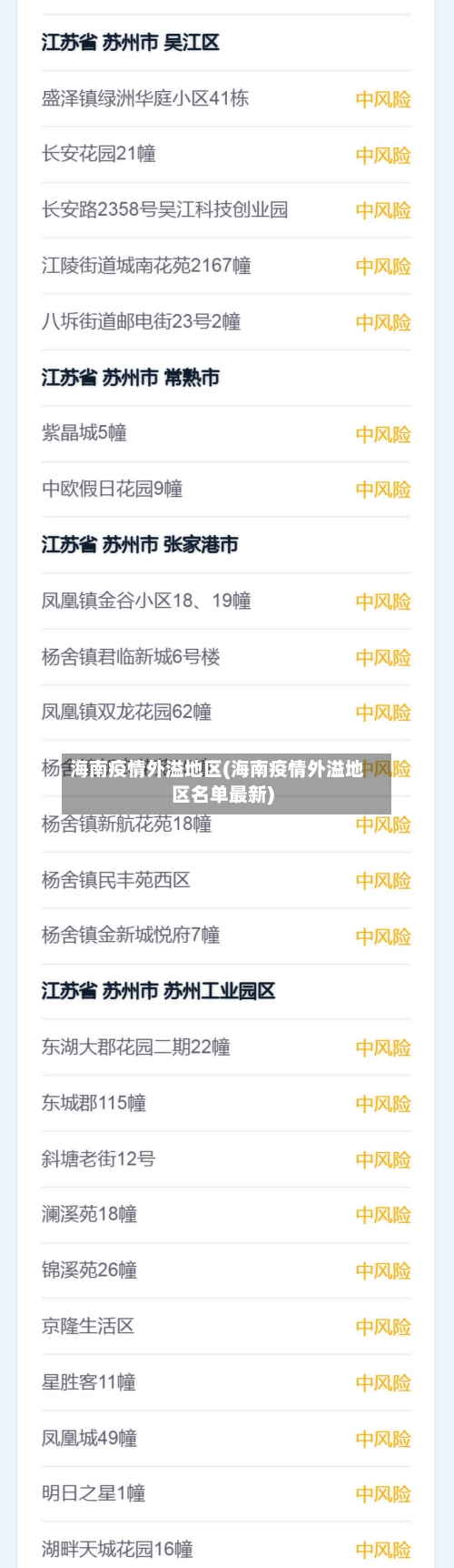 海南疫情外溢地区(海南疫情外溢地区名单最新)