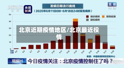 北京近期疫情地区/北京最近役情-第3张图片