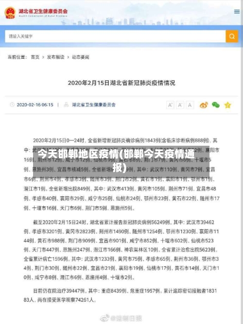 今天邯郸地区疫情(邯郸今天疫情通报)