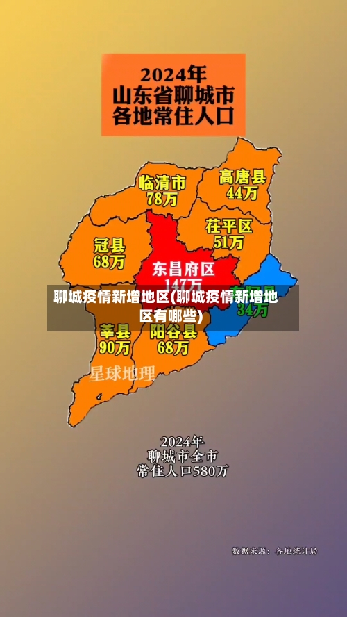 聊城疫情新增地区(聊城疫情新增地区有哪些)-第3张图片