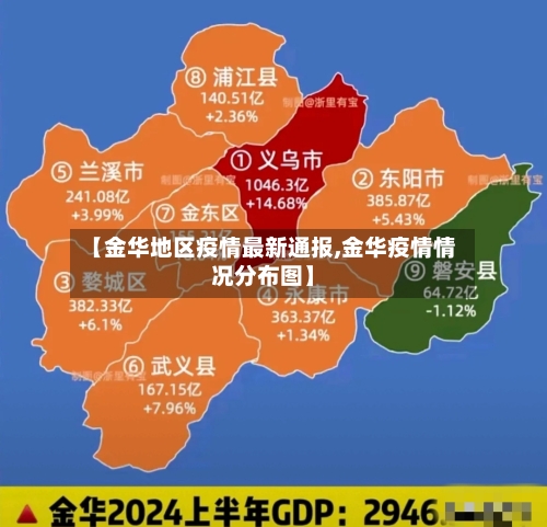【金华地区疫情最新通报,金华疫情情况分布图】-第2张图片