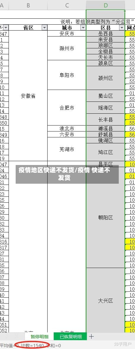 疫情地区快递不发货/疫情 快递不发货