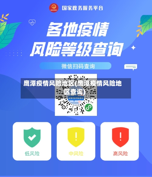 鹰潭疫情风险地区(鹰潭疫情风险地区查询)-第2张图片