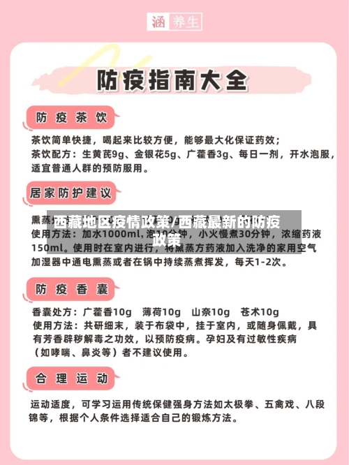 西藏地区疫情政策/西藏最新的防疫政策-第2张图片