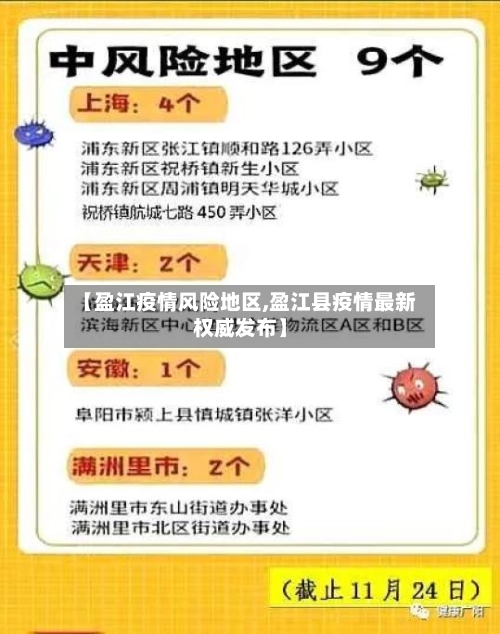 【盈江疫情风险地区,盈江县疫情最新权威发布】