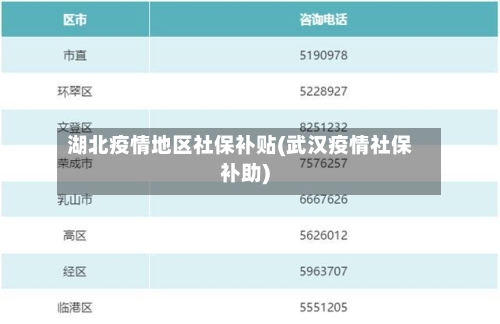 湖北疫情地区社保补贴(武汉疫情社保补助)