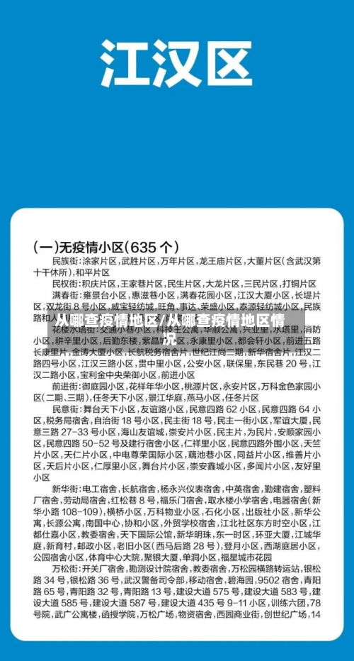 从哪查疫情地区/从哪查疫情地区情况-第3张图片