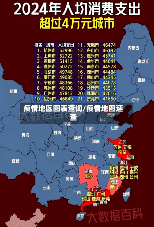 疫情地区图表查询/疫情地图速查
