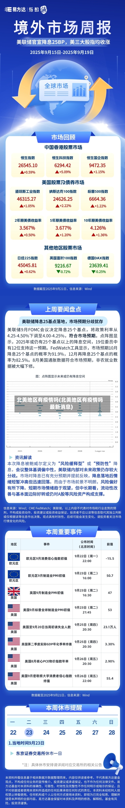 北美地区有疫情吗(北美地区有疫情吗最新消息)-第3张图片