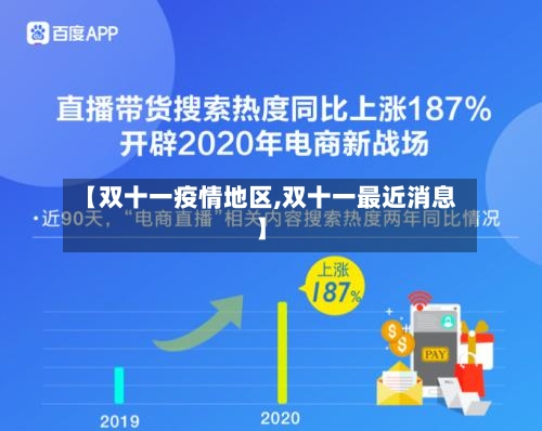 【双十一疫情地区,双十一最近消息】