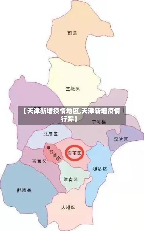 【天津新增疫情地区,天津新增疫情行踪】-第3张图片