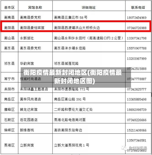 衡阳疫情最新封闭地区(衡阳疫情最新封闭地区图)