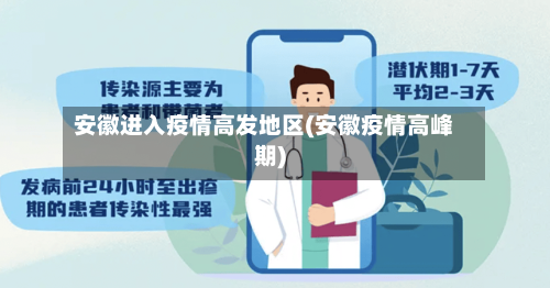 安徽进入疫情高发地区(安徽疫情高峰期)