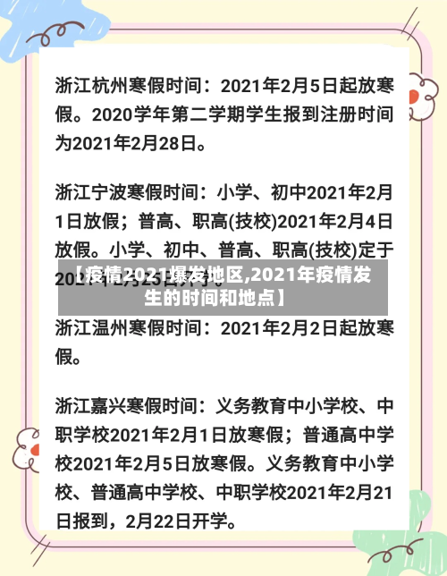 【疫情2021爆发地区,2021年疫情发生的时间和地点】