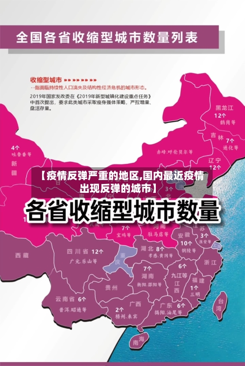 【疫情反弹严重的地区,国内最近疫情出现反弹的城市】