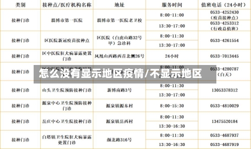 怎么没有显示地区疫情/不显示地区