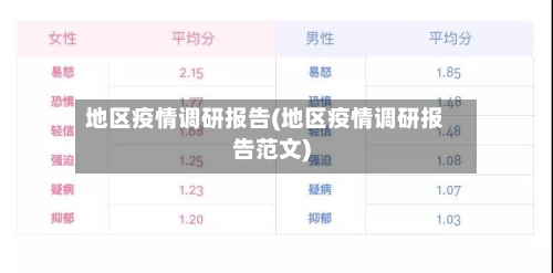 地区疫情调研报告(地区疫情调研报告范文)-第2张图片