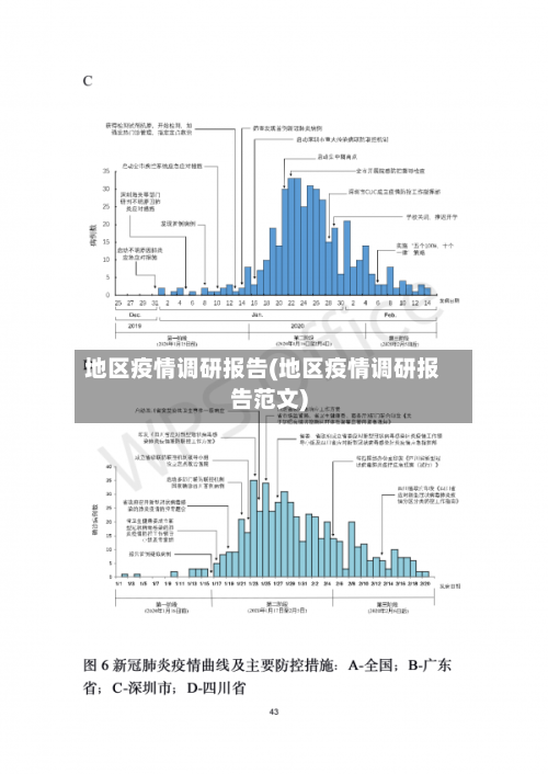 地区疫情调研报告(地区疫情调研报告范文)-第3张图片