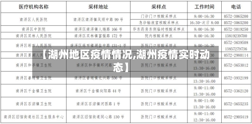 【湖州地区疫情情况,湖州疫情实时动态】-第2张图片