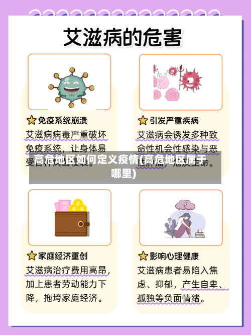 高危地区如何定义疫情(高危地区属于哪里)