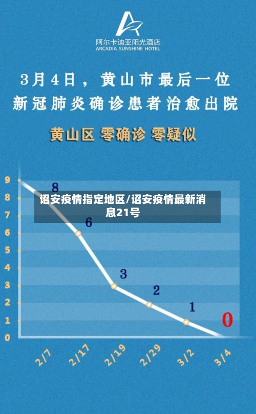 诏安疫情指定地区/诏安疫情最新消息21号-第2张图片