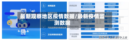最新观察地区疫情数据/最新疫情监测数据