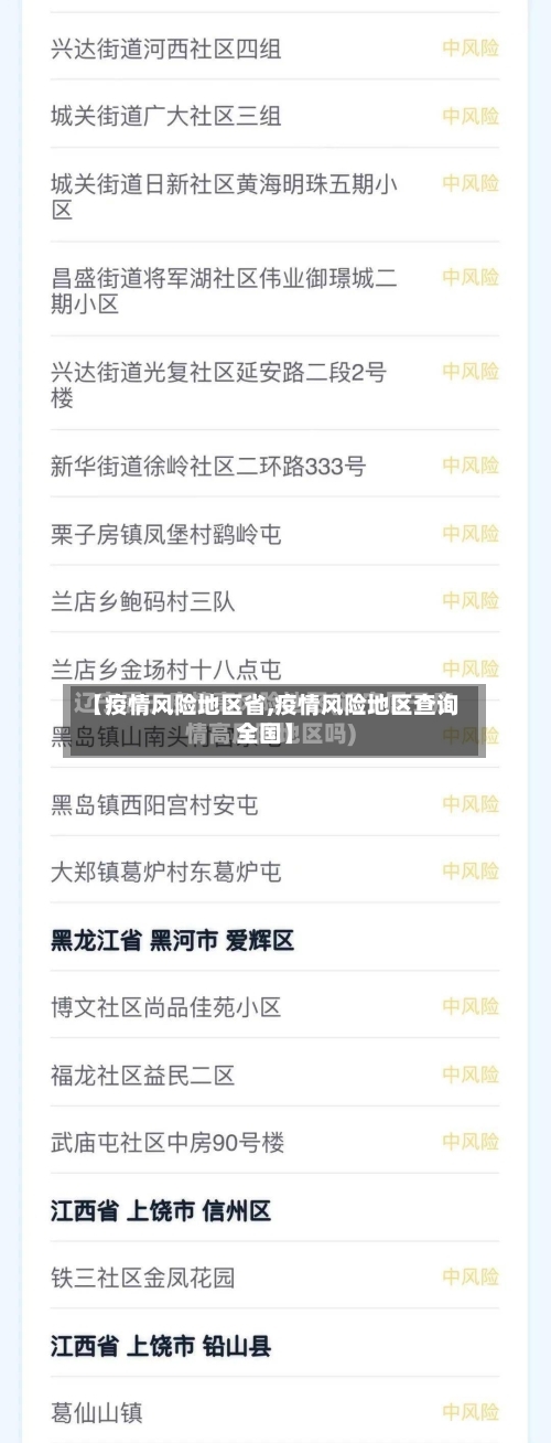 【疫情风险地区省,疫情风险地区查询全国】-第2张图片