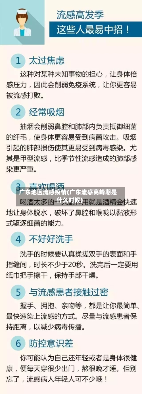 广东地区流感疫情(广东流感高峰期是什么时候)-第2张图片