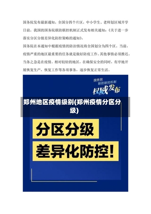 郑州地区疫情级别(郑州疫情分区分级)-第3张图片