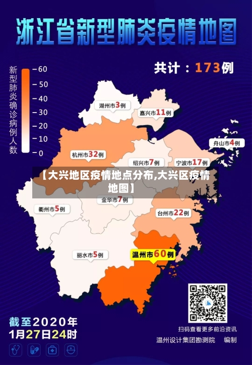 【大兴地区疫情地点分布,大兴区疫情地图】-第2张图片