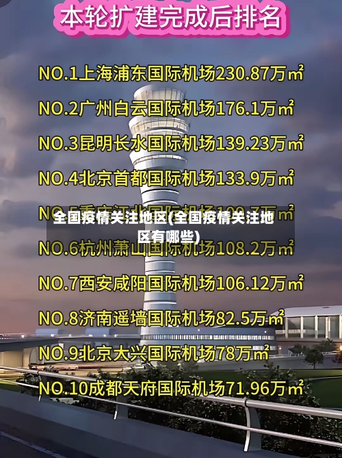 全国疫情关注地区(全国疫情关注地区有哪些)