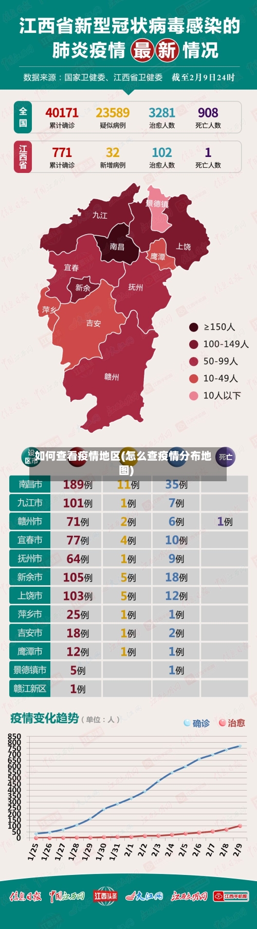 如何查看疫情地区(怎么查疫情分布地图)-第2张图片