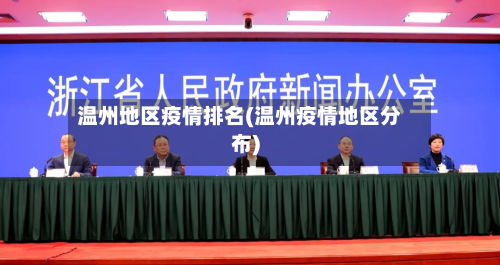 温州地区疫情排名(温州疫情地区分布)