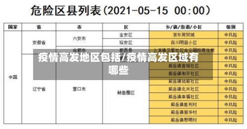 疫情高发地区包括/疫情高发区域有哪些-第2张图片