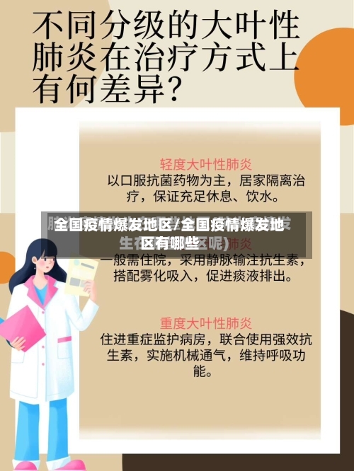 全国疫情爆发地区/全国疫情爆发地区有哪些