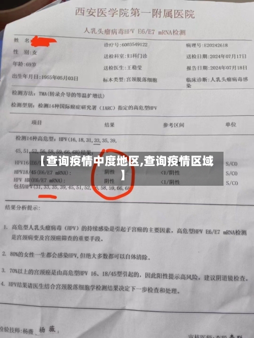 【查询疫情中度地区,查询疫情区域】-第2张图片